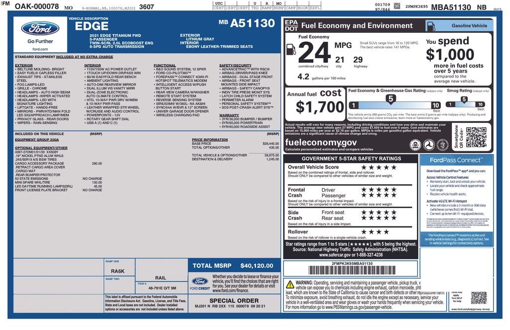 2021 Ford Edge Titanium