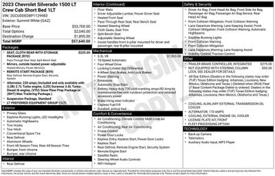 2023 Chevrolet Silverado 1500 LT LT1