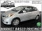 2012 Toyota Yaris LE